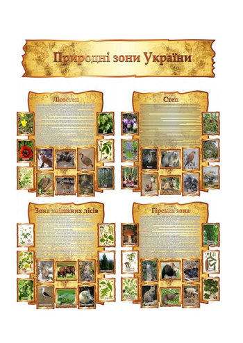 Подорож Україною (природні зони)